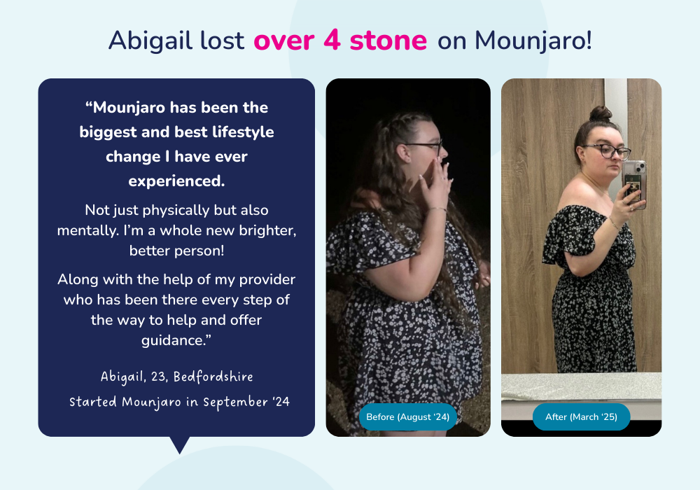 Abigail Mounjaro weight loss results case study