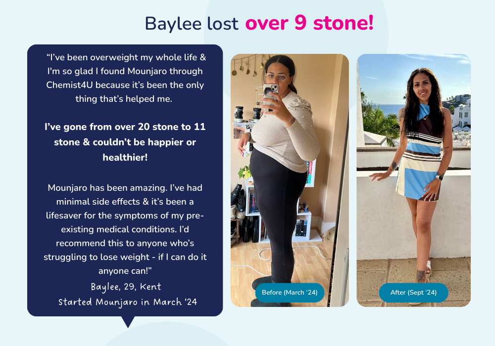 Baylee Mounjaro weight loss case study