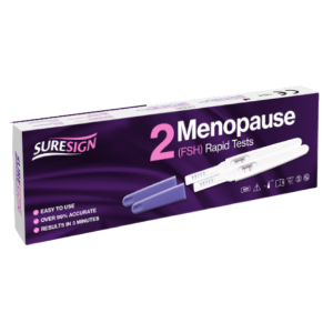 Menopause Home Testing Kits