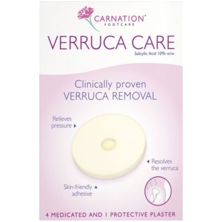 Warts & Verrucas