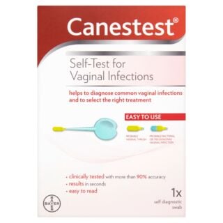 Canestest - Self-Test for Vaginal Infections
