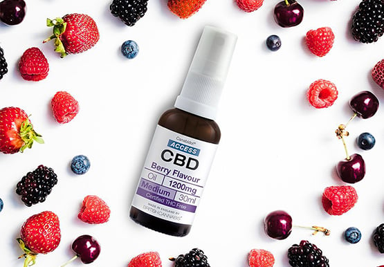 Which strength of Access CBD is right for me?