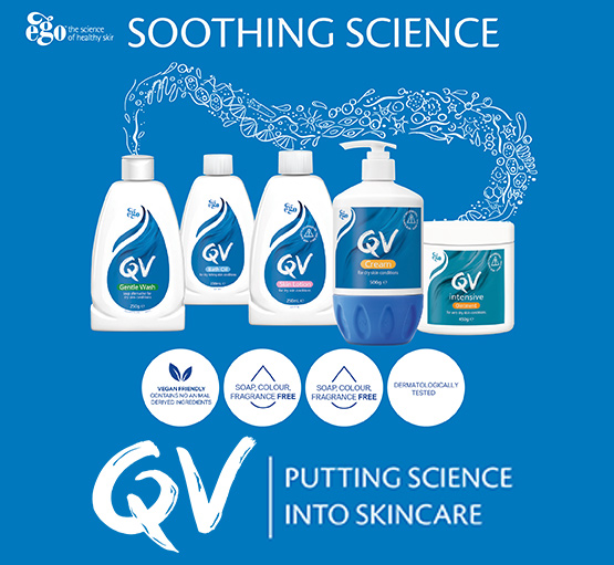 What Does Qv Mean Sexually Telegraph